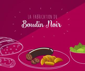 La fabrication du boudin noir